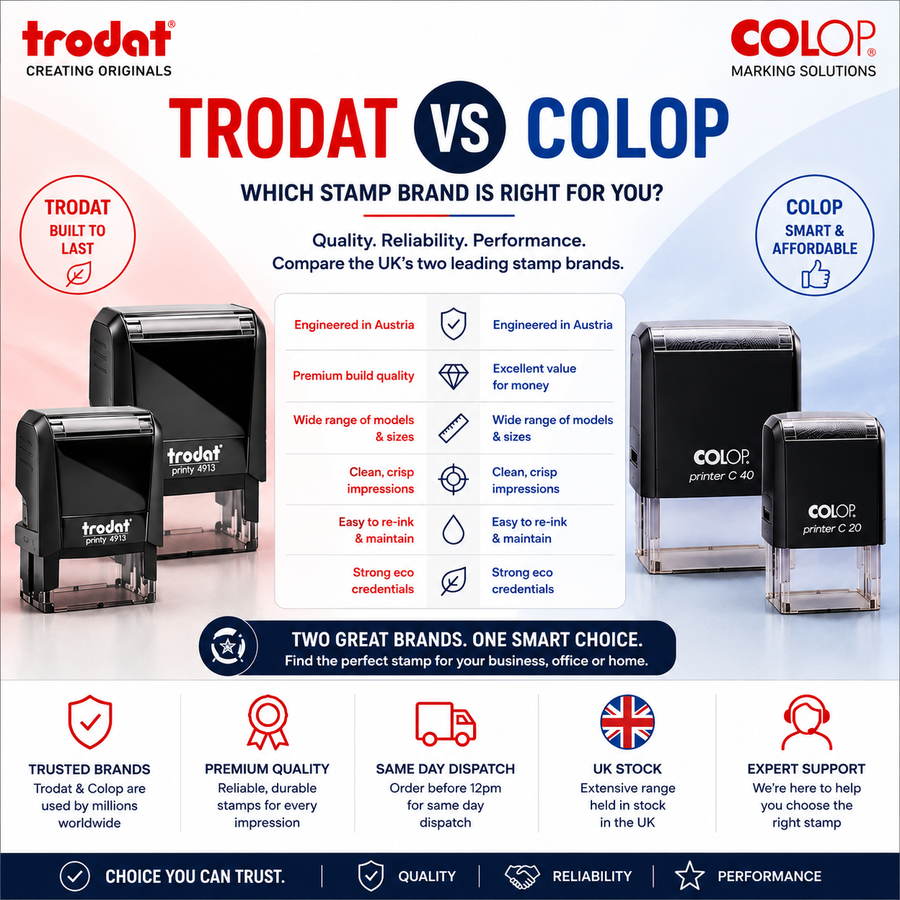 Trodat Vs Colop