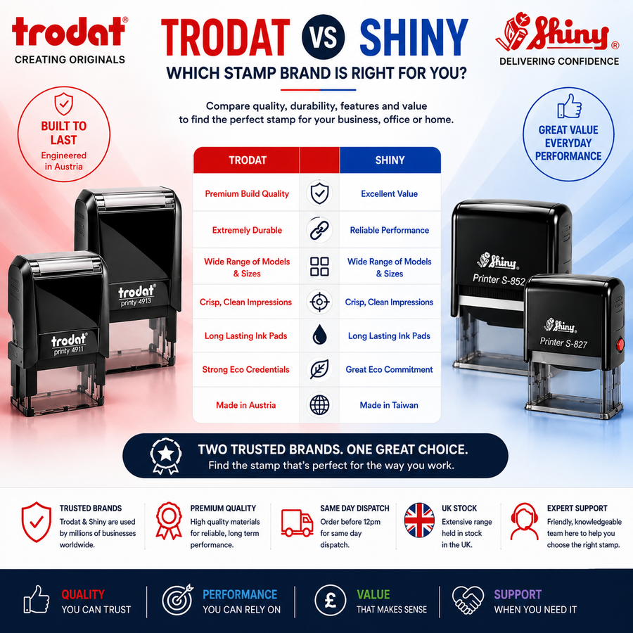 Trodat Vs Shiny