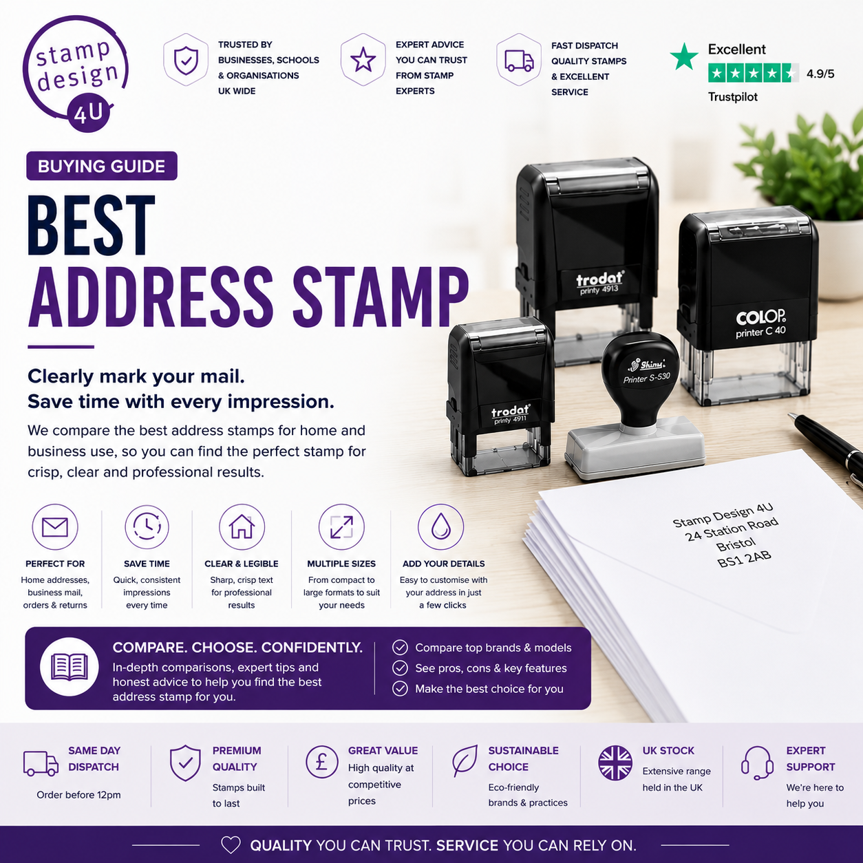 Buying Guide - Best Address Stamps