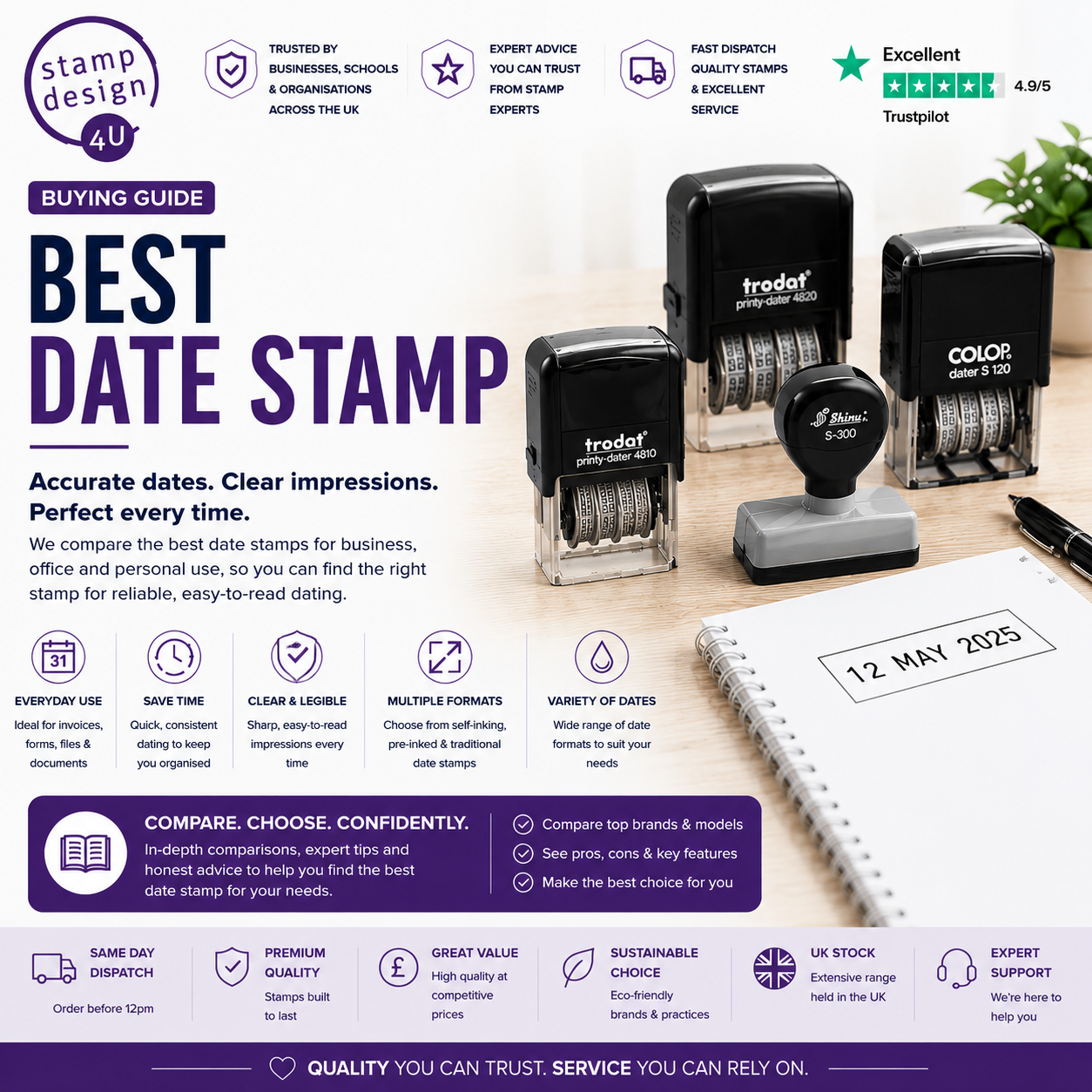 Buying Guide - Best Date Stamps