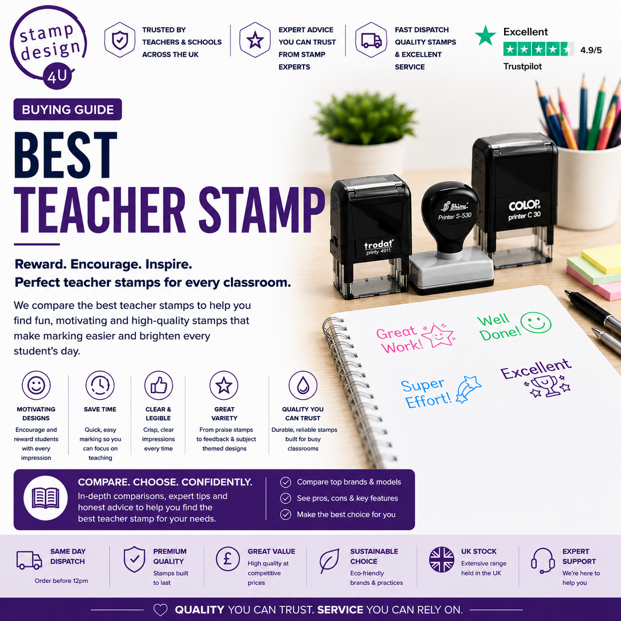 Buying Guide - Best Teacher Stamps