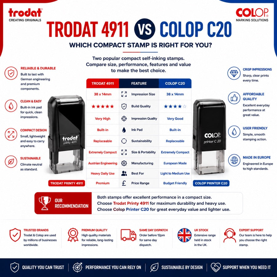 Trodat 4911 and Colop C20 comparison