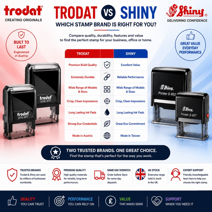 Trodat and Shiny stamp comparison